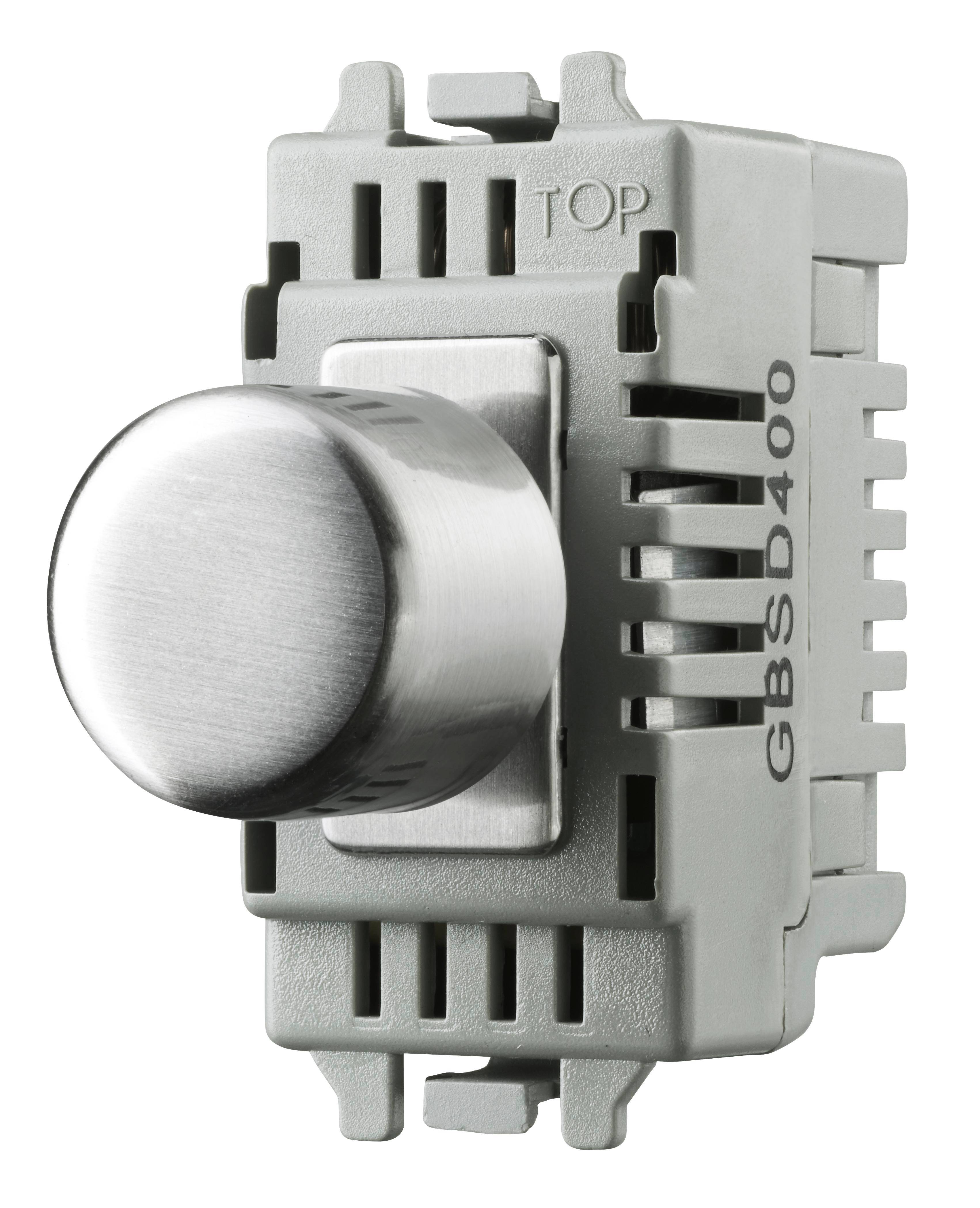 GBSD400