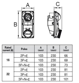 491246