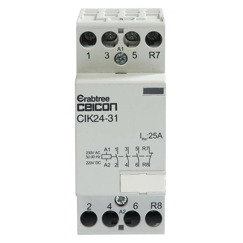 CIK24-31