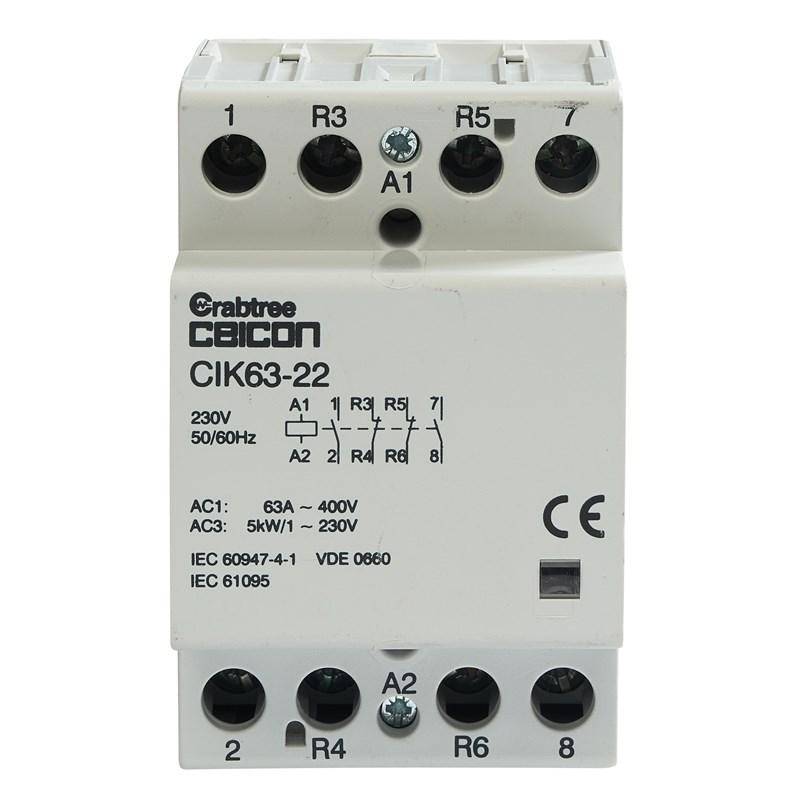CIK63-22