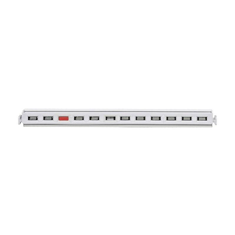 9212/D