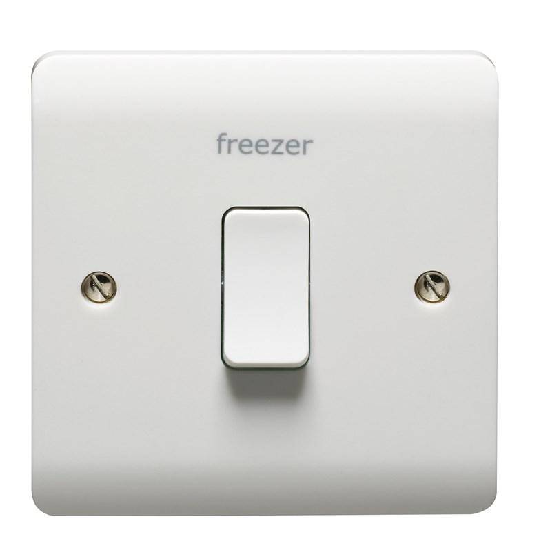 CR1014/FZ