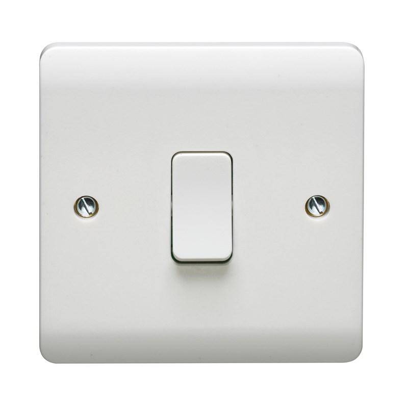 CR1015