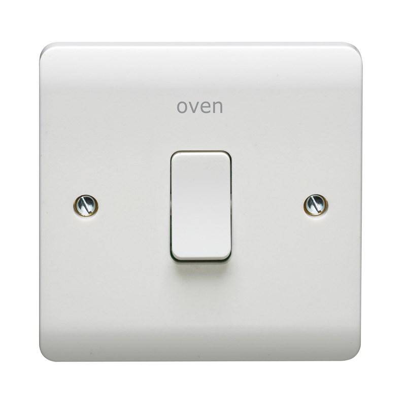 CR1014/OV