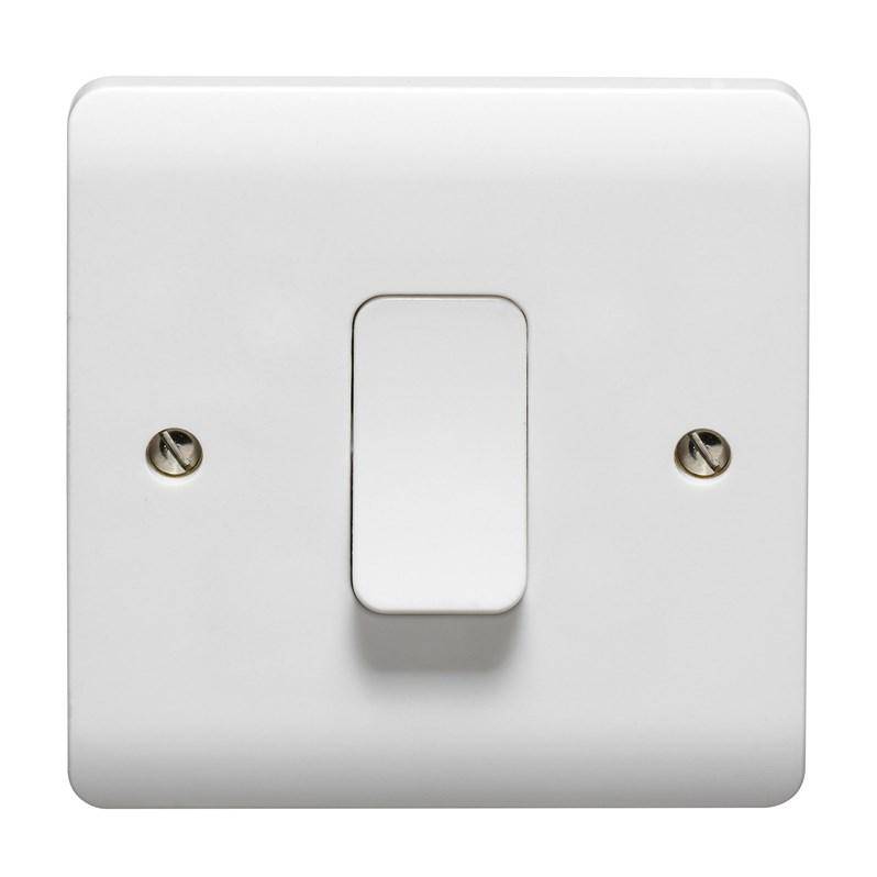CR1017