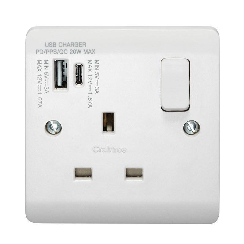 CR1304/USBC