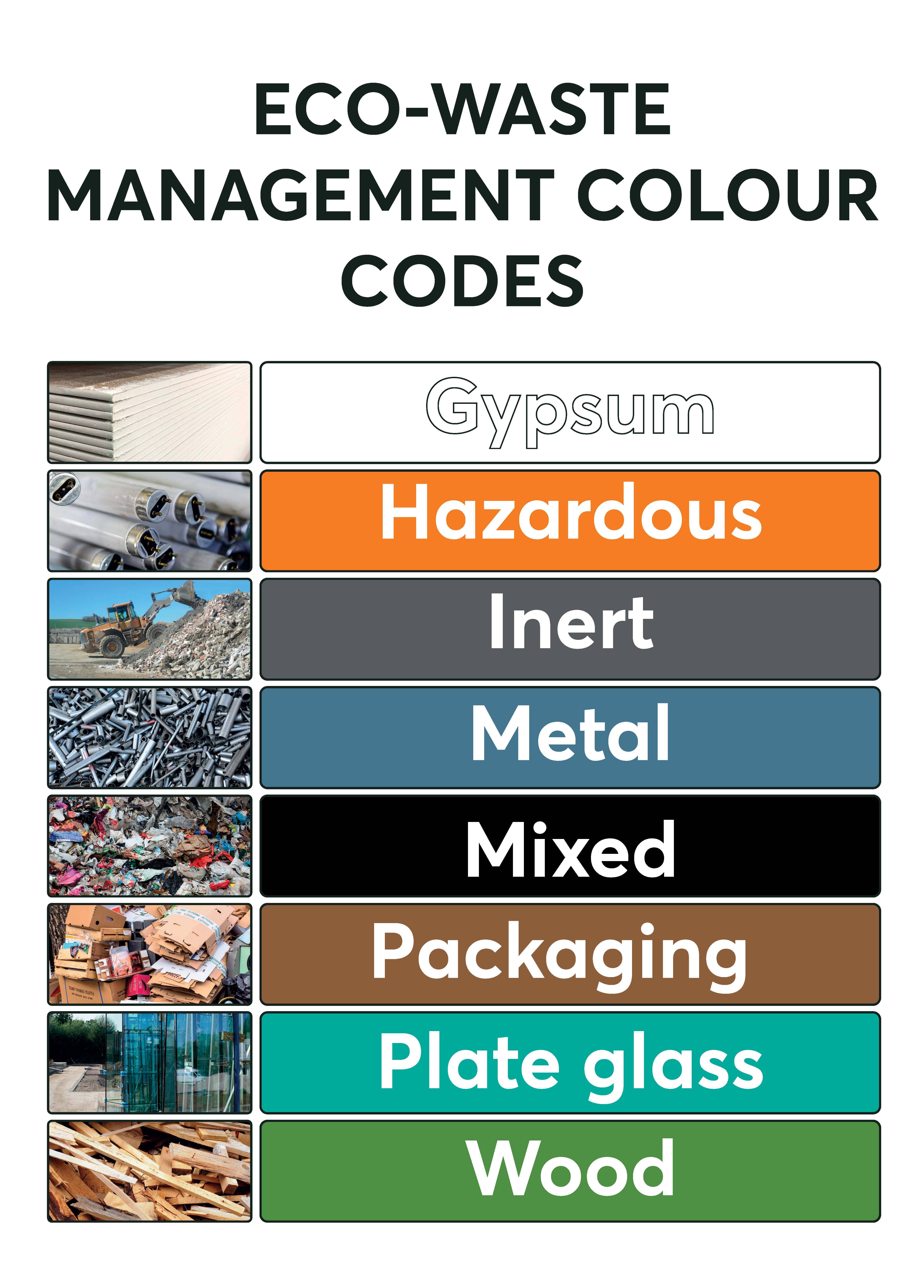 Waste Management Pack