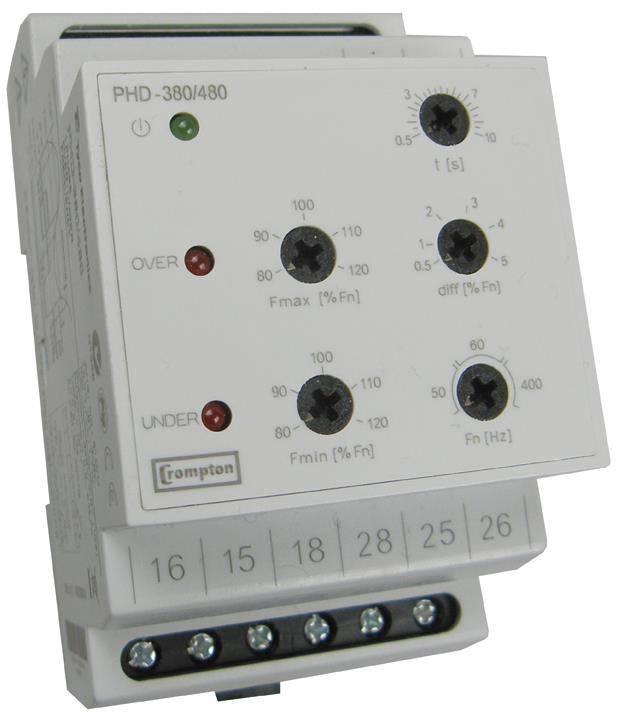 PHD-280/860