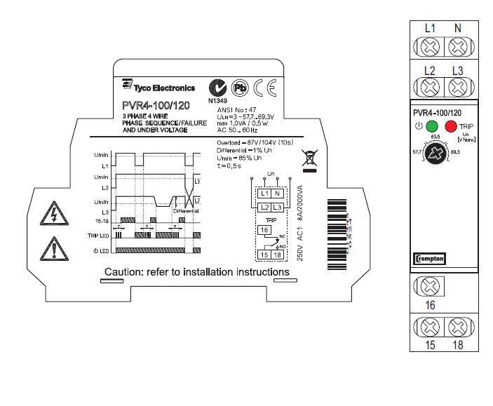 PVR4-100/120