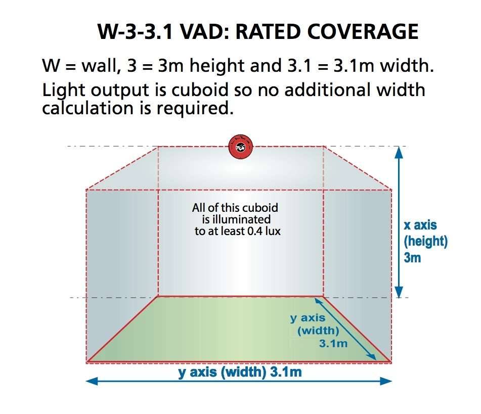 CA458A/SR