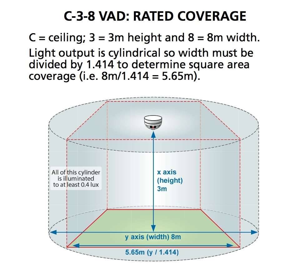 BF451A/CX/SR