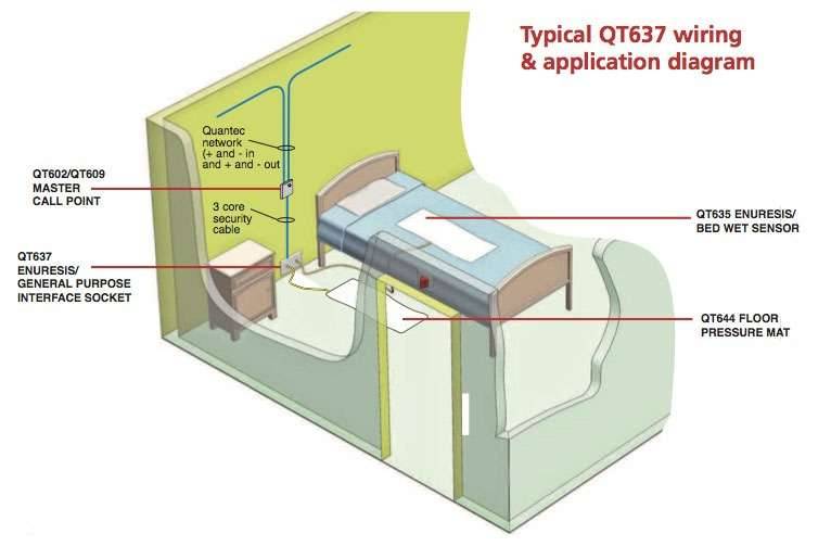 QT637