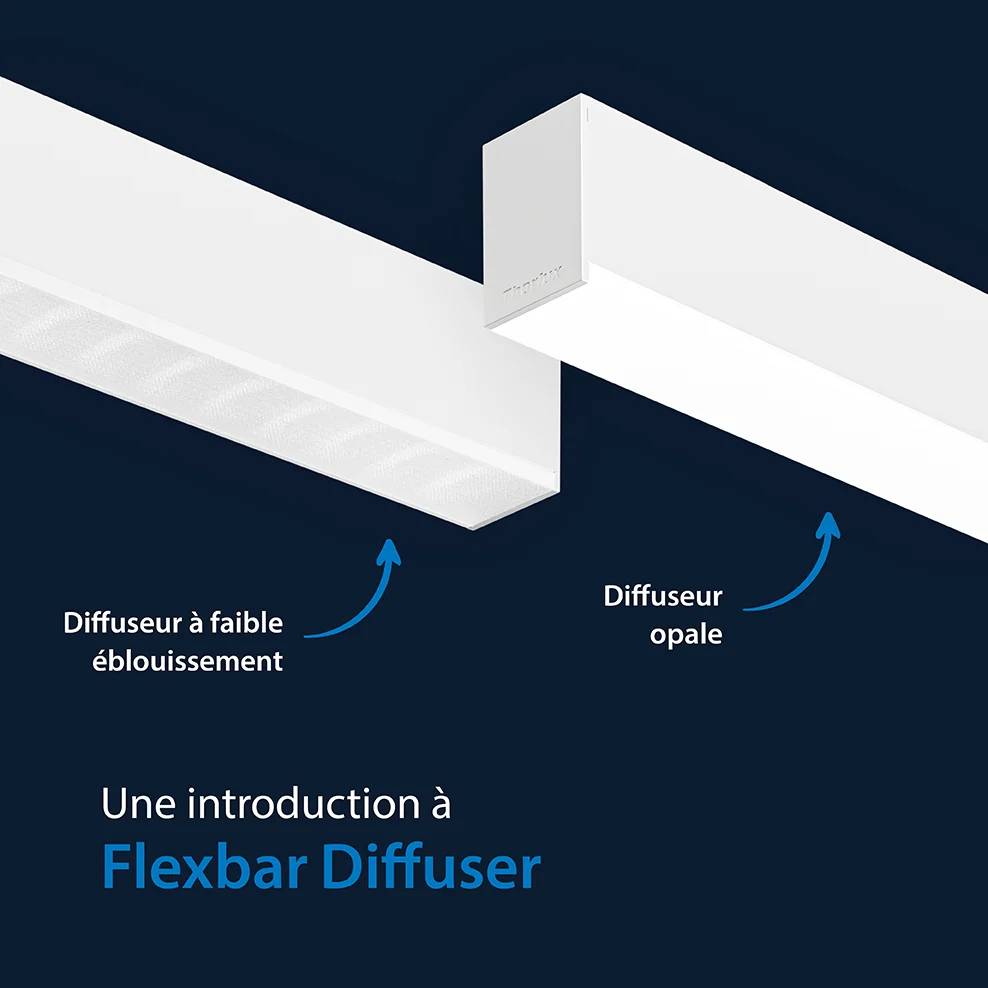 Flexbar Diffuser Fonctionnalité