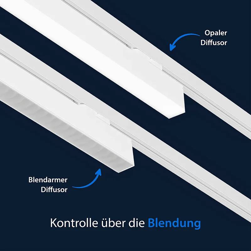 Flexbar Diffuser Track Funktion