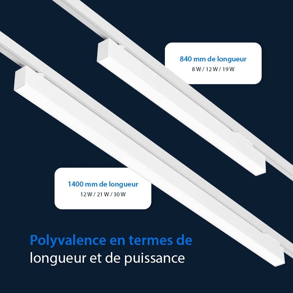 Flexbar Diffuser Track Fonctionnalité