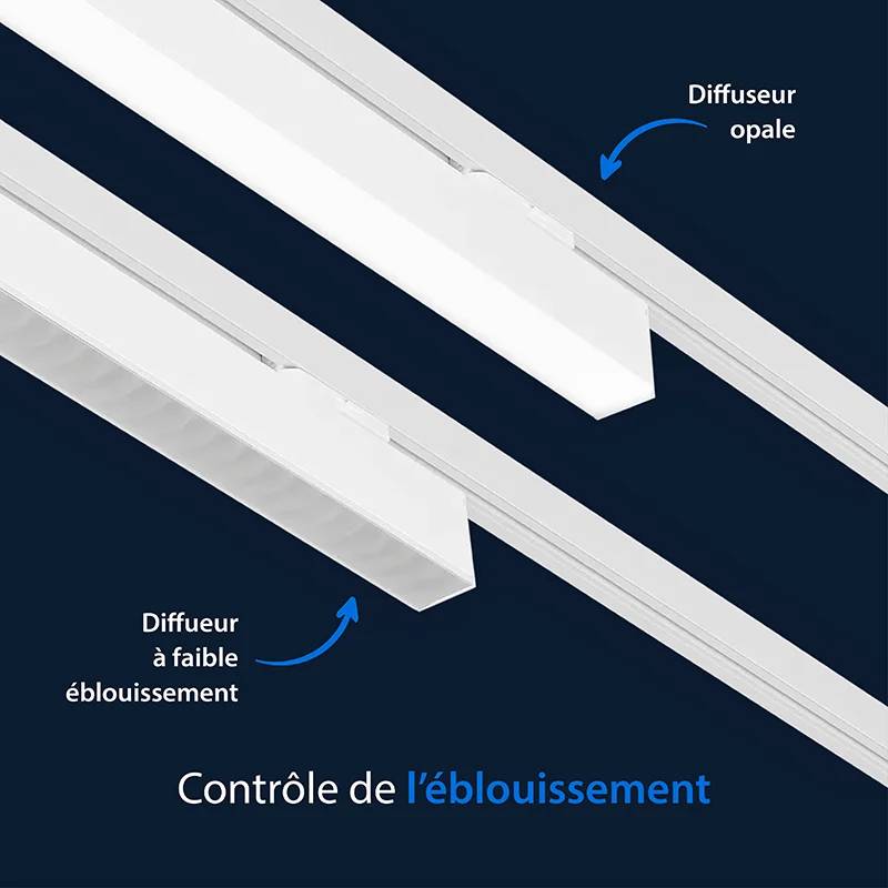 Flexbar Diffuser Track Fonctionnalité