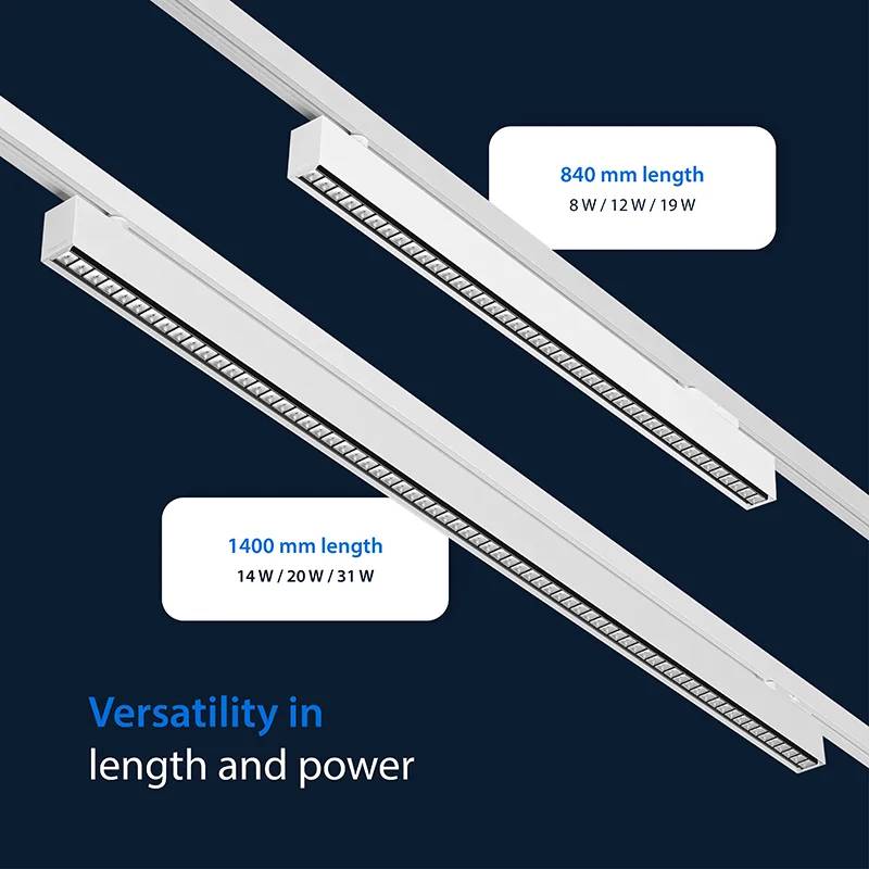 Flexbar Track Feature