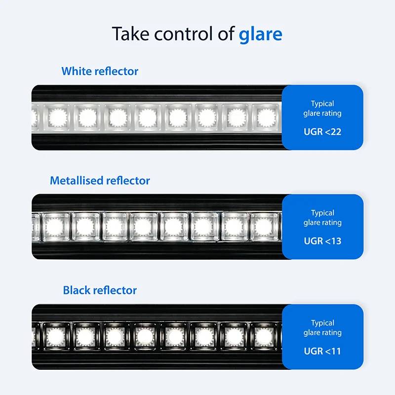 Flexbar Track Feature