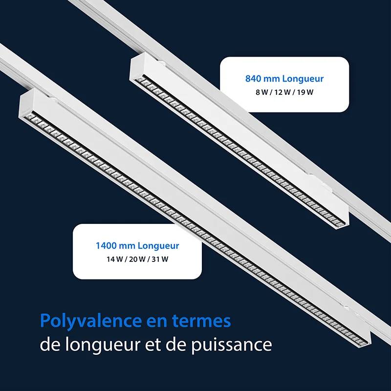 Flexbar Track Fonctionnalité