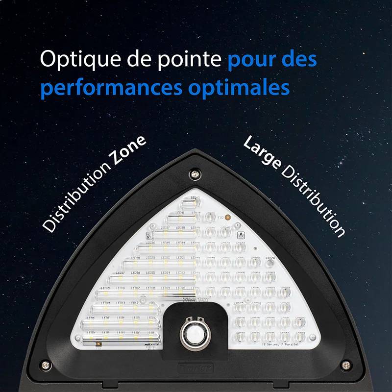 Realta Fonctionnalité