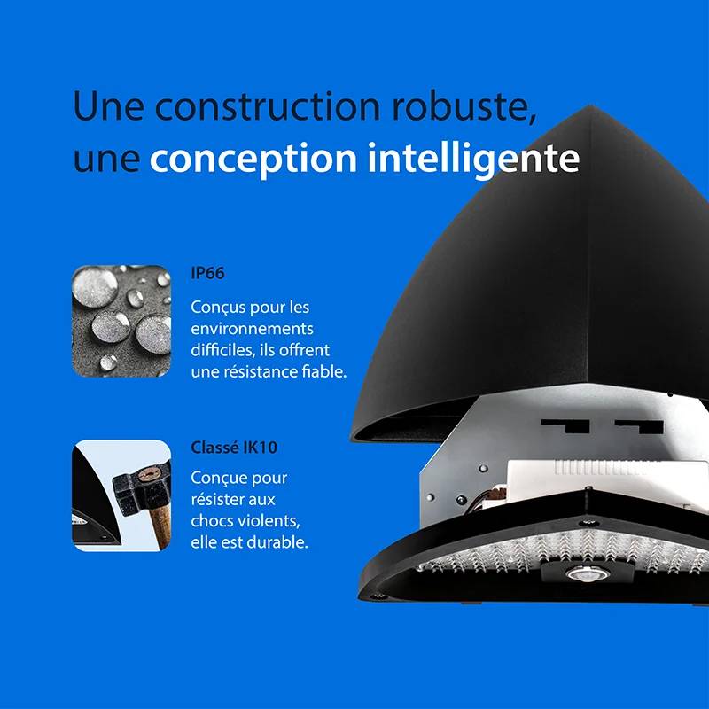 Realta Fonctionnalité