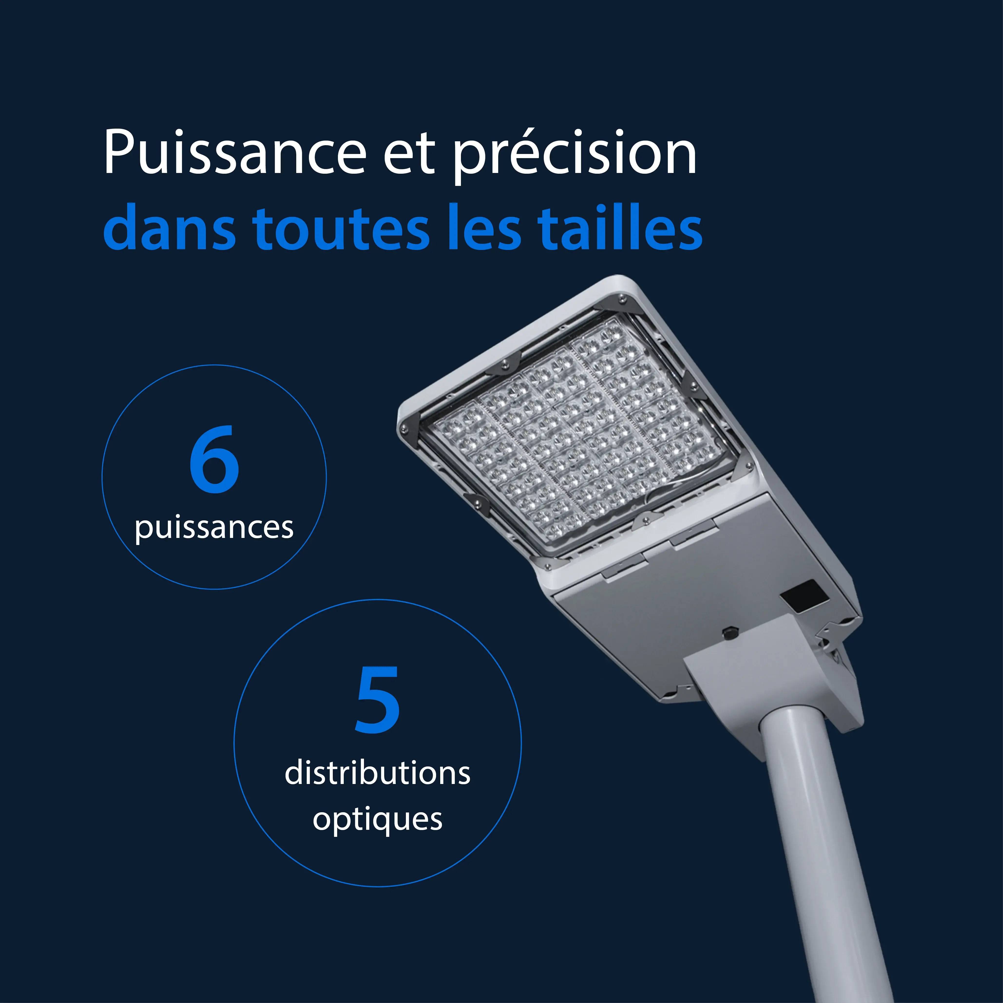 Starbeam Fonctionnalité