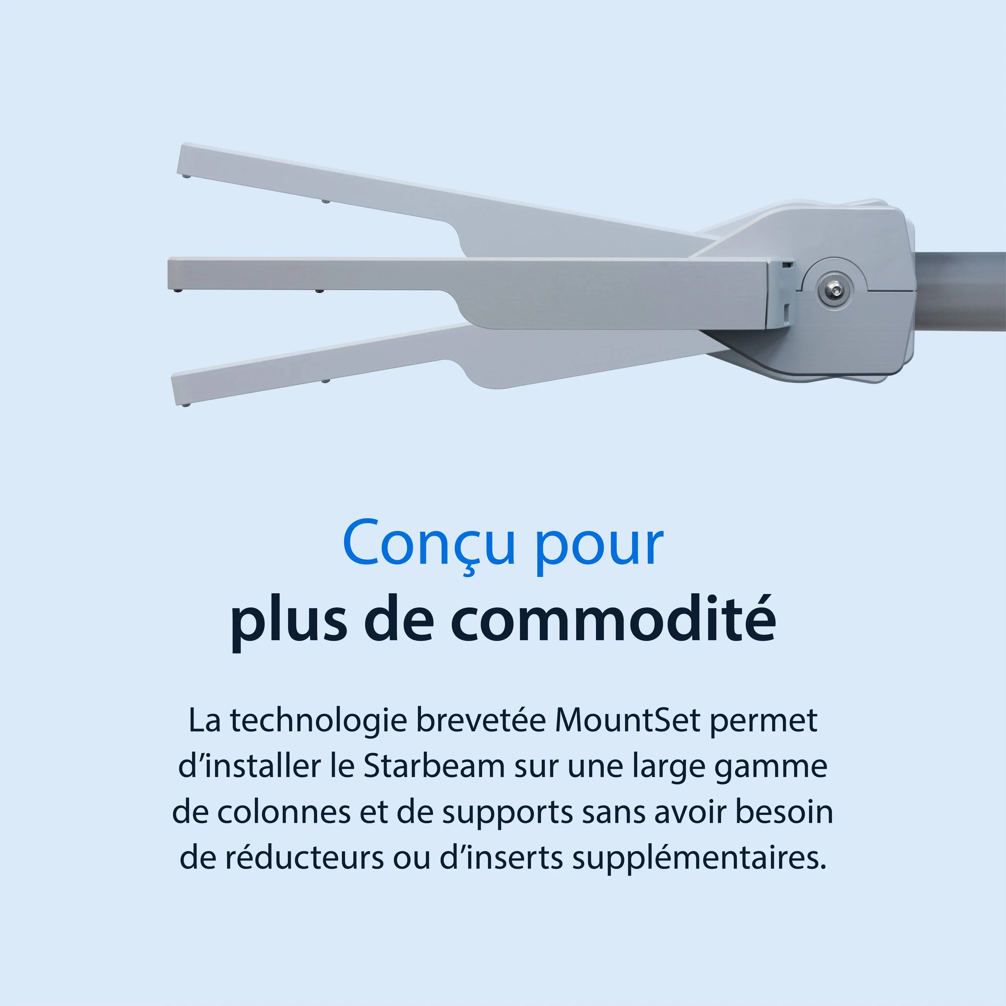Starbeam Fonctionnalité