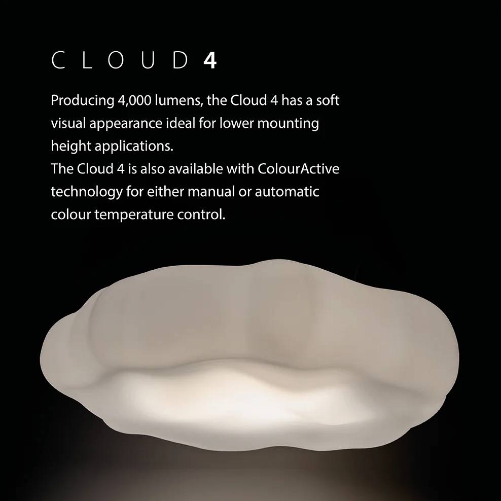 Thorlux Cloud Feature