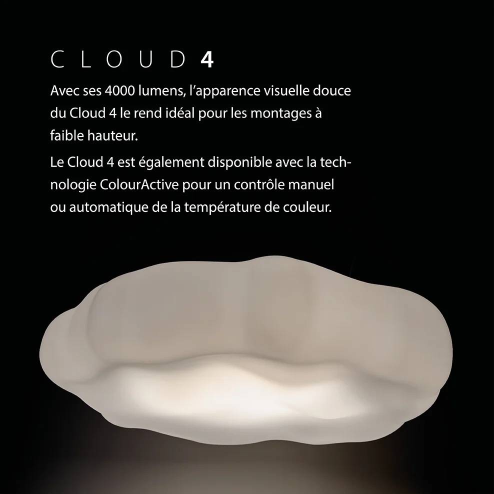 Thorlux Cloud Fonctionnalité