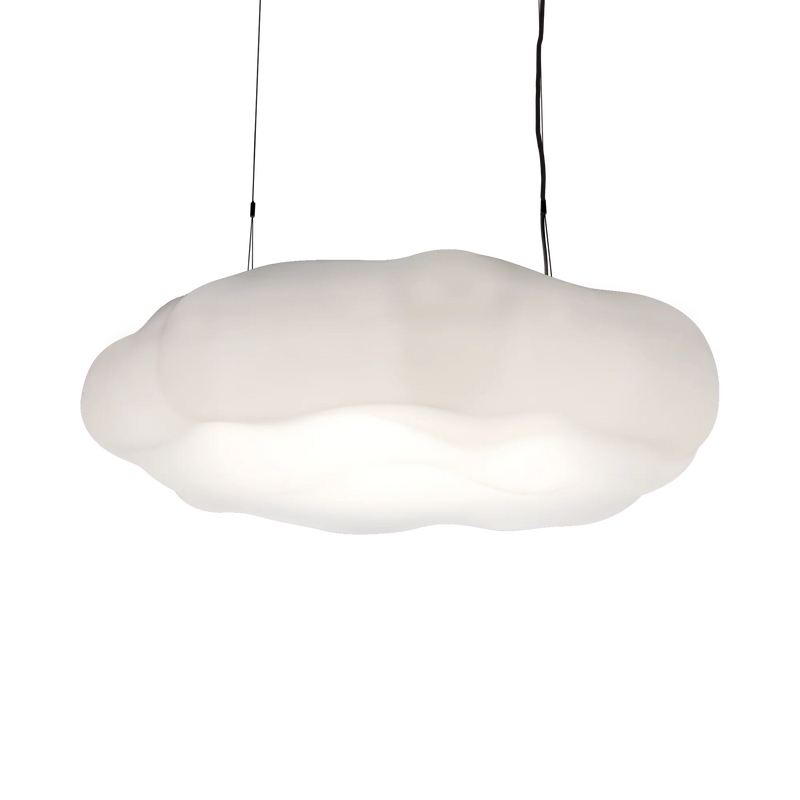 Thorlux Cloud