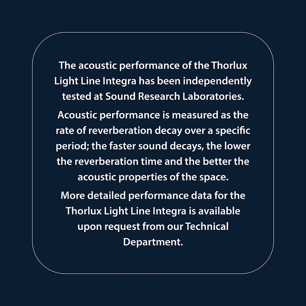 Thorlux Light Line Integra Feature