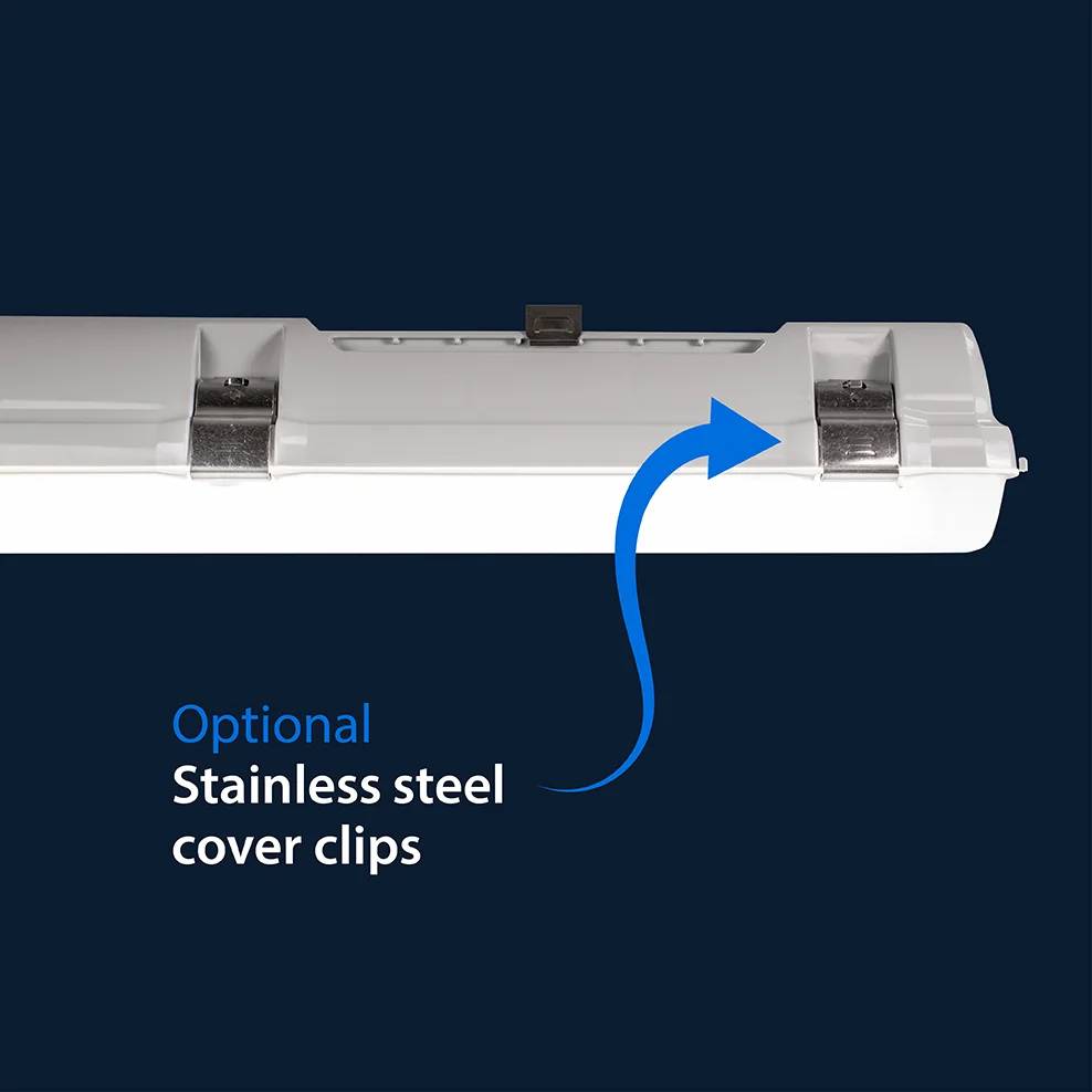 Thoroproof Feature