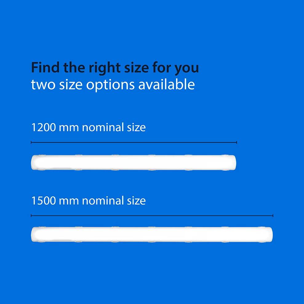 Thoroproof Feature