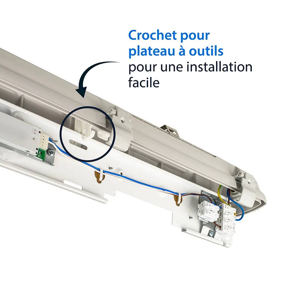 Thoroproof Fonctionnalité