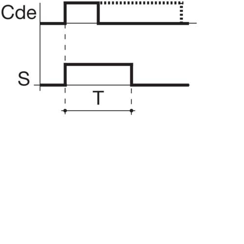 EZN004