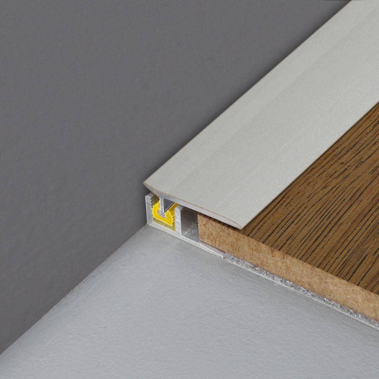 Produktgruppenfoto 1