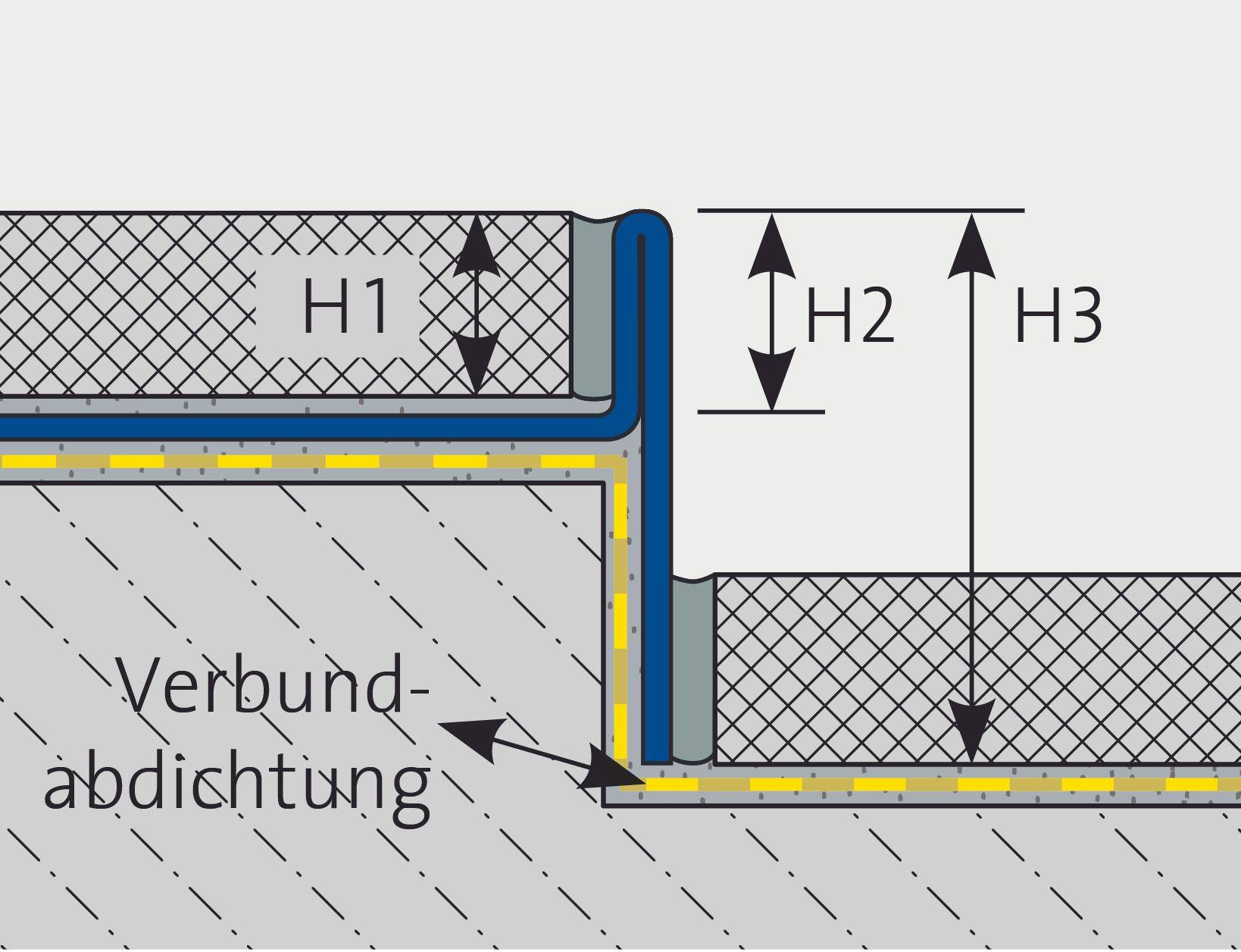 Product drawing
