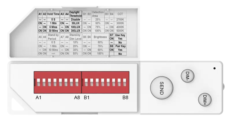 Universal Remote Control